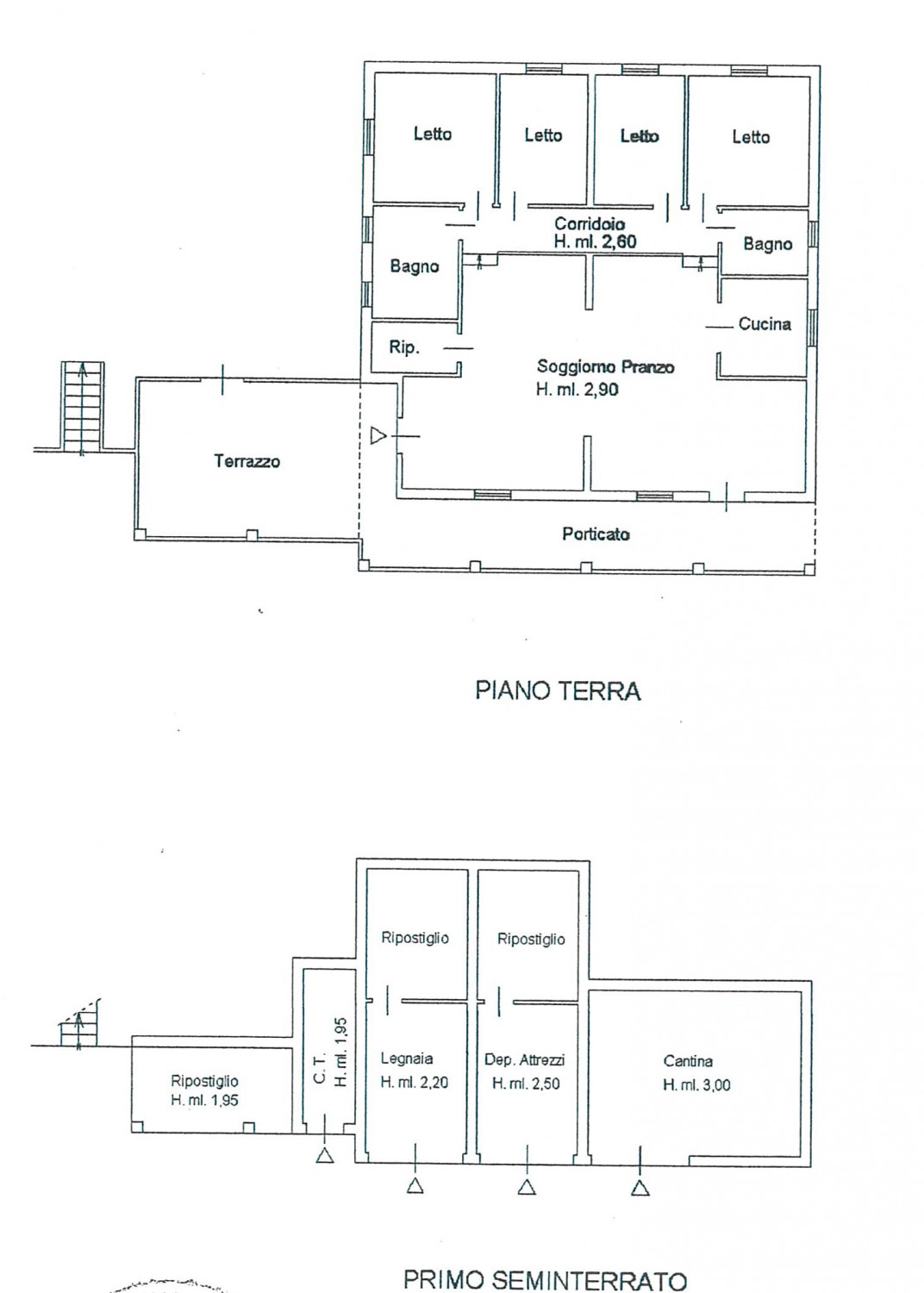 Luras: extensive land with two real estate units